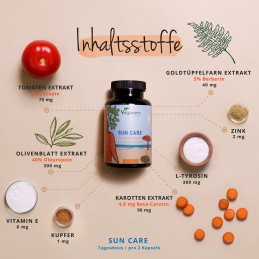 Vegavero Sun Care Complex 180 Capsule – Protecție Solară BENEFICII Bronze Complex: Protectie solara, Contribuie la protectia cel