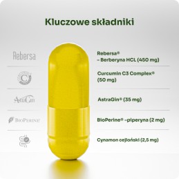 Berberine HCL – 60 Capsule, Hiro.Lab Susținerea metabolismului: Ajută la reglarea nivelului de zahăr din sânge și la susținerea 