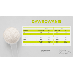 Whey Protein Isolate - 700 grame - Ciocolata, Hiro.Lab Izolatul proteic din zer, sau WPI, nu este doar delicios și ușor digerabi