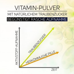 Vitamina D3 30.000 UI, pulbere vegana din licheni, Ajuta la mentinerea sanatatii oaselor, suport pentru sistemul imunitar Benefi