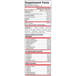 Pure Nutrition USA AMINO 10.000 - 500 ml Beneficii Amino 10 000: 10.000 mg de aminoacizi pe servire, imbunătățește recuperarea ș