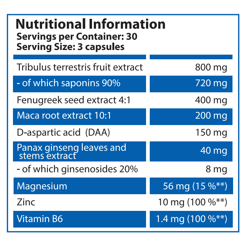 HS Labs Test Booster 90 Capsule - 1 | YEO