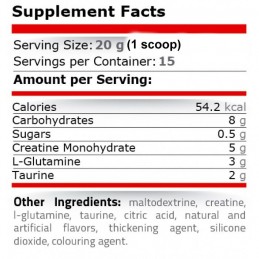 CGT Blast – 300 grame (Creatina + Glutamina + Taurina), Pure Nutrition USA Beneficii CGT Blast: cele mai populare ingrediente: c