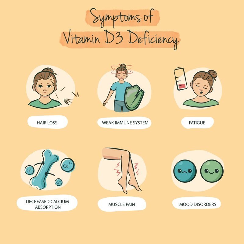 Vegavero Vitamina D3 & K2 oil (ulei) - 120 Capsule - 1 | YEO