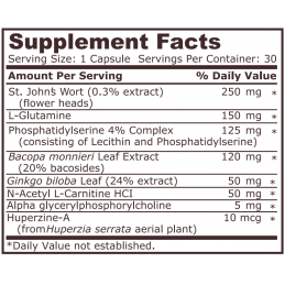 Pure Nutrition Mind Matrix 30 Capsule – Memorie & Concentrare Beneficii Mind Matrix: o formula eficienta pentru imbunatatirea st