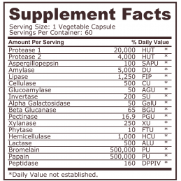 Supliment alimentar Digest Matrix (suport pentru digestie) - 60 Capsule, Pure Nutrition Beneficii Digest Matrix- sprijina o dige