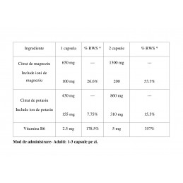 Wish Magneziu 375mg + B6 120 capsule - Anti crampe si sustinere musculara BENEFICII MAGNEZIU + POTASIU + B6 contribuie la reduce