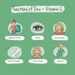 Vegavero Zinc + Vitamin C, 180 Capsule BENEFICII Zinc + Vitamin C: menținerea unui păr, a pielii și a unghiilor normale, funcțio