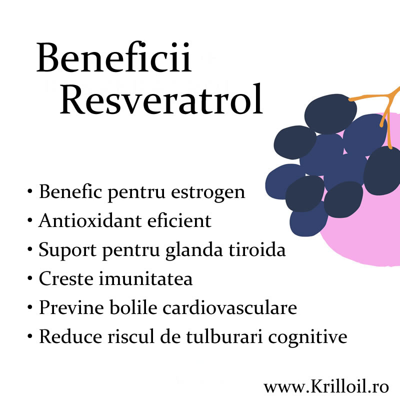Resveratrol extract beneficii