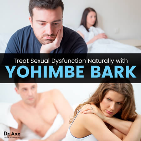 doza de yohimbine pentru pierderea de grăsime 10 sfaturi care să te ajute să slăbești