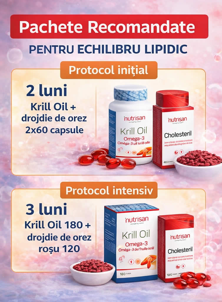 Pachete recomandate pentru colesterol ridicat