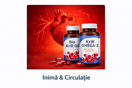 Inima & Circulatie